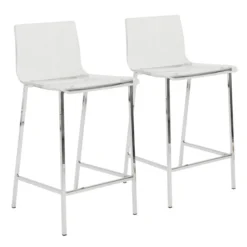 Sabina Counter Stool - Set Of 2 7 Sabina Counter Stool - Set Of 2 -Cozy Corner Shop webimage 013132366 3 jpg